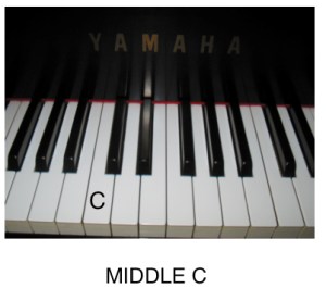 Middle C